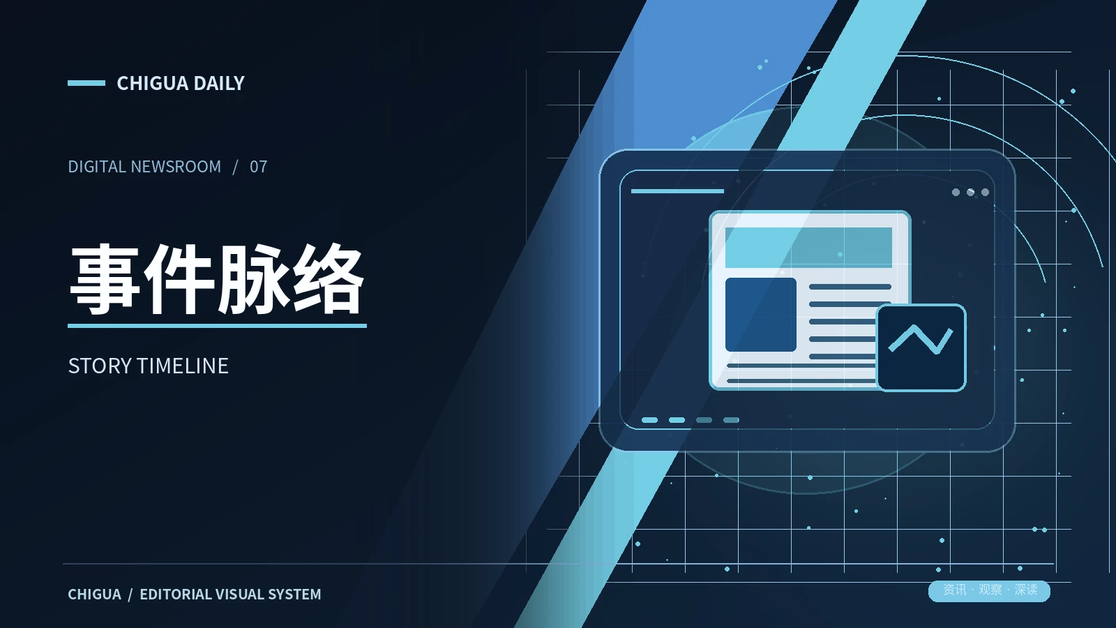 事件线索主题画面