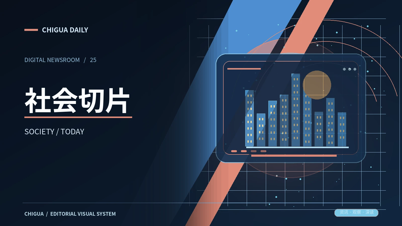 社会切片主题画面