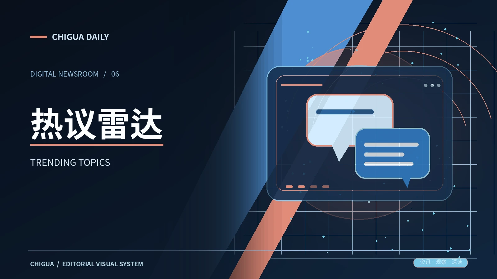 热议雷达主题画面