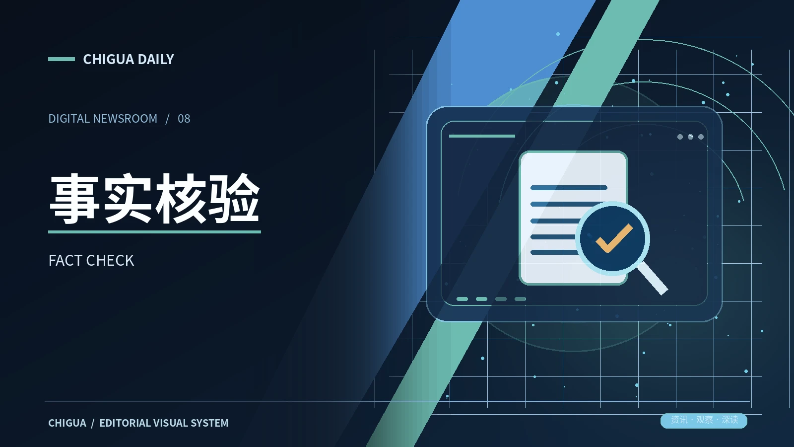 事实对照主题画面