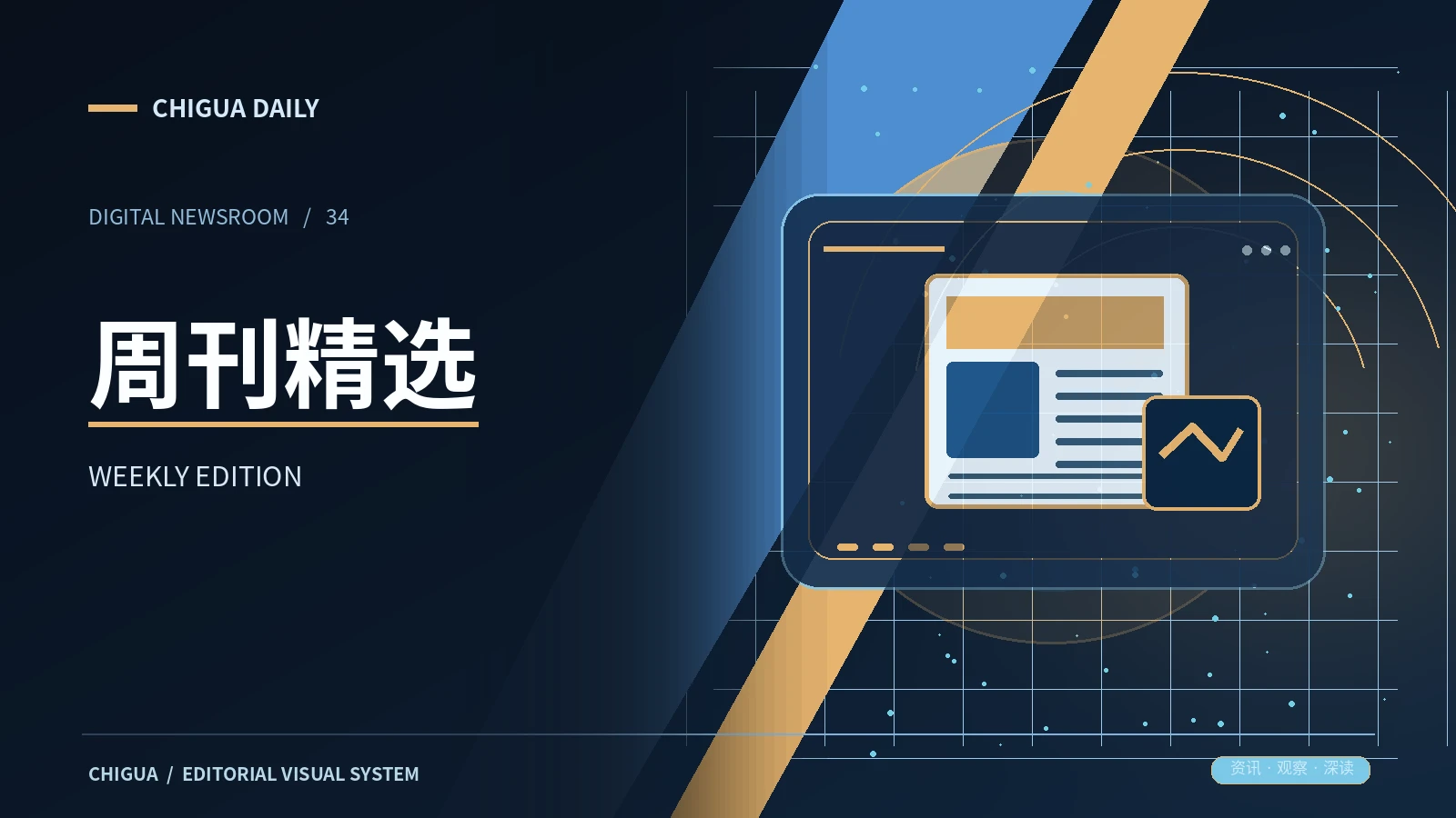 周刊精选主题画面